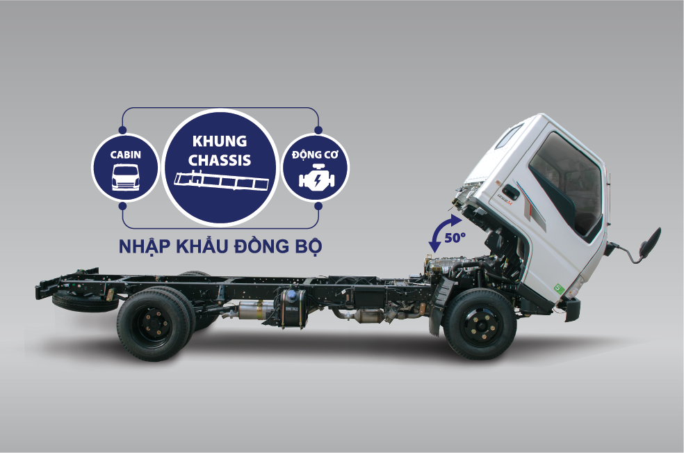 Linh kiện đồng bộ, gốc lật cabin rộng