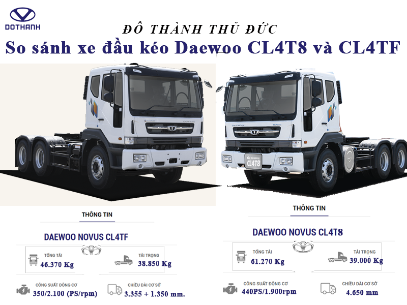 So sánh xe đầu kéo Daewoo CL4TF và CL4T8 cụ thể, chi tiết nhất